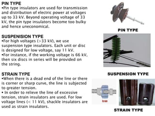 PIN TYPE 
SUSPENSION TYPE 
PIN TYPE 
Pin type insulators are used for transmission 
and distribution of electric power at voltages 
up to 33 kV. Beyond operating voltage of 33 
kV, the pin type insulators become too bulky 
and hence uneconomical. 
SUSPENISION TYPE 
For high voltages (>33 kV), we use 
suspension type insulators. Each unit or disc 
is designed for low voltage, say 11 kV. 
For instance, if the working voltage is 66 kV, 
then six discs in series will be provided on 
the string. 
STRAIN TYPE 
When there is a dead end of the line or there 
is corner or sharp curve, the line is subjected 
to greater tension. 
 In order to relieve the line of excessive 
tension, strain insulators are used. For low 
voltage lines (< 11 kV), shackle insulators are 
used as strain insulators. 
STRAIN TYPE 
 