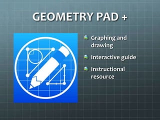 Graphing and
drawing
Interactive guide
Instructional
resource
GEOMETRY PAD +
 