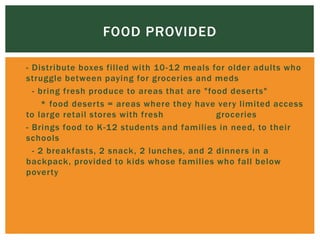  - Distribute boxes filled with 10-12 meals for older adults who
struggle between paying for groceries and meds
 - bring fresh produce to areas that are "food deserts"
 * food deserts = areas where they have very limited access
to large retail stores with fresh groceries
 - Brings food to K-12 students and families in need, to their
schools
 - 2 breakfasts, 2 snack, 2 lunches, and 2 dinners in a
backpack, provided to kids whose families who fall below
poverty
FOOD PROVIDED
 
