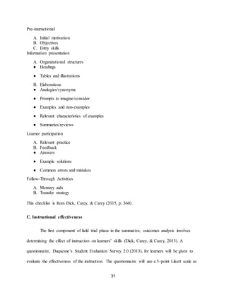 31
Pre-instructional
A. Initial motivation
B. Objectives
C. Entry skills
Information presentation
A. Organizational structures
● Headings
● Tables and illustrations
B. Elaborations
● Analogies/synonyms
● Prompts to imagine/consider
● Examples and non-examples
● Relevant characteristics of examples
● Summaries/reviews
Learner participation
A. Relevant practice
B. Feedback
● Answers
● Example solutions
● Common errors and mistakes
Follow-Through Activities
A. Memory aids
B. Transfer strategy
This checklist is from Dick, Carey, & Carey (2015, p. 360).
C. Instructional effectiveness
The first component of field trial phase in the summative, outcomes analysis involves
determining the effect of instruction on learners’ skills (Dick, Carey, & Carey, 2015). A
questionnaire, Duquesne’s Student Evaluation Survey 2.0 (2013), for learners will be given to
evaluate the effectiveness of the instruction. The questionnaire will use a 5-point Likert scale as
 