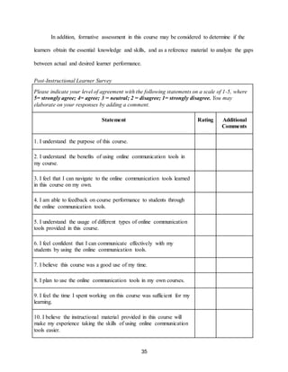 35
In addition, formative assessment in this course may be considered to determine if the
learners obtain the essential knowledge and skills, and as a reference material to analyze the gaps
between actual and desired learner performance.
Post-Instructional Learner Survey
Please indicate your level of agreement with the following statements on a scale of 1-5, where
5= strongly agree; 4= agree; 3 = neutral; 2 = disagree; 1= strongly disagree. You may
elaborate on your responses by adding a comment.
Statement Rating Additional
Comments
1. I understand the purpose of this course.
2. I understand the benefits of using online communication tools in
my course.
3. I feel that I can navigate to the online communication tools learned
in this course on my own.
4. I am able to feedback on course performance to students through
the online communication tools.
5. I understand the usage of different types of online communication
tools provided in this course.
6. I feel confident that I can communicate effectively with my
students by using the online communication tools.
7. I believe this course was a good use of my time.
8. I plan to use the online communication tools in my own courses.
9. I feel the time I spent working on this course was sufficient for my
learning.
10. I believe the instructional material provided in this course will
make my experience taking the skills of using online communication
tools easier.
 