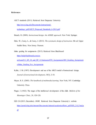 37
References
AECT standards (2011). Retrieved from Duquesne University
http://www.duq.edu/Documents/instructional-
technology/_pdf/AECT_Proposed_Standards_6-2011.pdf
Branch, R. (2009). Instructional design: the ADDIE approach. New York: Springer.
Dick, W., Carey, L., & Carey, J. (2015). The systematic design of instruction. 8th ed. Upper
Saddle River, New Jersey: Pearson.
Inline grading for assignments (2013). Retrieved from Blackboard
https://help.blackboard.com/en-
us/Learn/9.1_SP_10_and_SP_11/Instructor/070_Assignments/003_Grading_Assignment
s/Inline_Grading_For_Assignments
Keller, J. M. (1987). Development and use of the ARCS model of instructional design.
Journal of instructional development, 10(3), 2-10.
Mayer, R. E. (2005). The handbook of multimedia learning. New York, NY: Cambridge
University Press.
Piaget, J. (1962). The stages of the intellectual development of the child. Bulletin of the
Menninger Clinic, 26, 120-128.
SES 2.0 (2013, December). DORI. Retrieved from Duquesne University’s website:
https://portal.duq.edu/intranet/Documents/intranet/academicaffairs/_pdf/SES_2.0_Final.p
df
 