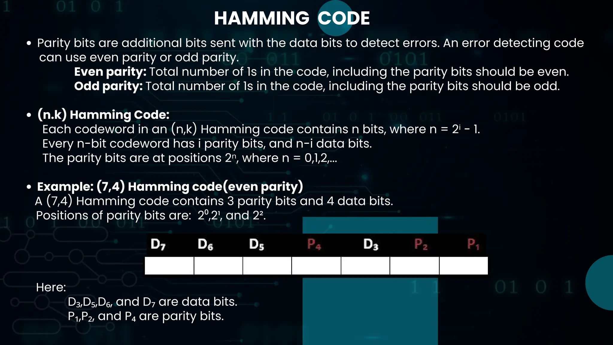 Coding theory pdf
