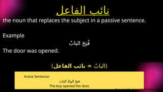 MARFOOGATH (NOMINATIVE CASES)- CBSE ARABIC GRAMMAR CLASS 10 .pptx