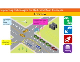 Dedicated roads for autonomous vehicles | PDF