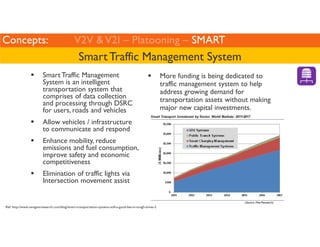Concepts: V2V  V2I – Platooning – SMART 
Smart Traffic Management System 
 Smart Traffic Management 
System is an intellig...