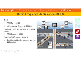 Technologies: Communication – Computation – Localization 
Radio Frequency Identification (RFID) 
Cost 
 RFID Tag = $0.50 
...