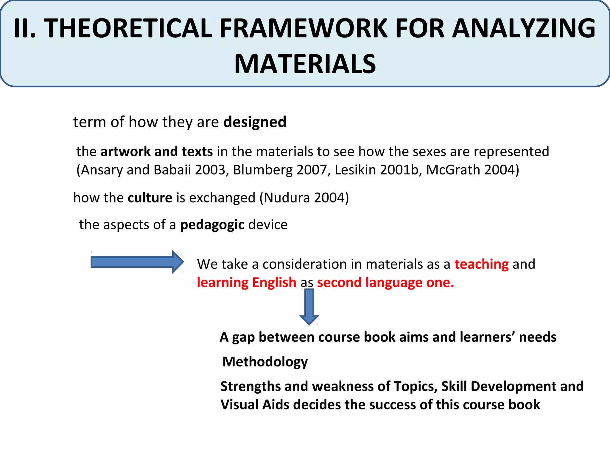 term of how they are designed
the artwork and texts in the materials to see how the sexes are represented
(Ansary and Babaii 2003, Blumberg 2007, Lesikin 2001b, McGrath 2004)
how the culture is exchanged (Nudura 2004)
the aspects of a pedagogic device
We take a consideration in materials as a teaching and
learning English as second language one.
A gap between course book aims and learners’ needs
Methodology
Strengths and weakness of Topics, Skill Development and
Visual Aids decides the success of this course book
II. THEORETICAL FRAMEWORK FOR ANALYZING
MATERIALS
 