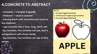 4.CONCRETE TO ABSTRACT
• Concrete -> Material & Specific
• Abstract -> Ideal & General
• Always start with Concrete and move to
the Abstract
• Use Concrete like a Tree, Dog, Fruit, etc.
• By Concrete, the Children can see, feel &
manipulate it with their hands
• By Concrete, the Children can use all five
senses
for ex:
1. An Actual Apple [Concrete]
2. A Picture Of An Apple [Less Concrete]
3. The Word Apple [Abstract]
APPLE
 