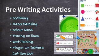 Scribbing
Hand Painting
colour Sand
Tracing on lines
Dot Joining
Finger On Texture
Cut Run Out
Pre Writing Activities
 