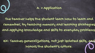 A = Application
The teacher helps the student learn how to learn and
remember, by teaching memory and learning strategies
and applying knowledge and skills to everyday problems
Ex: Teaches generalizations, not just isolated skills, and
honors the student's culture.
 