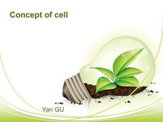 Yan GU
Concept of cell
 