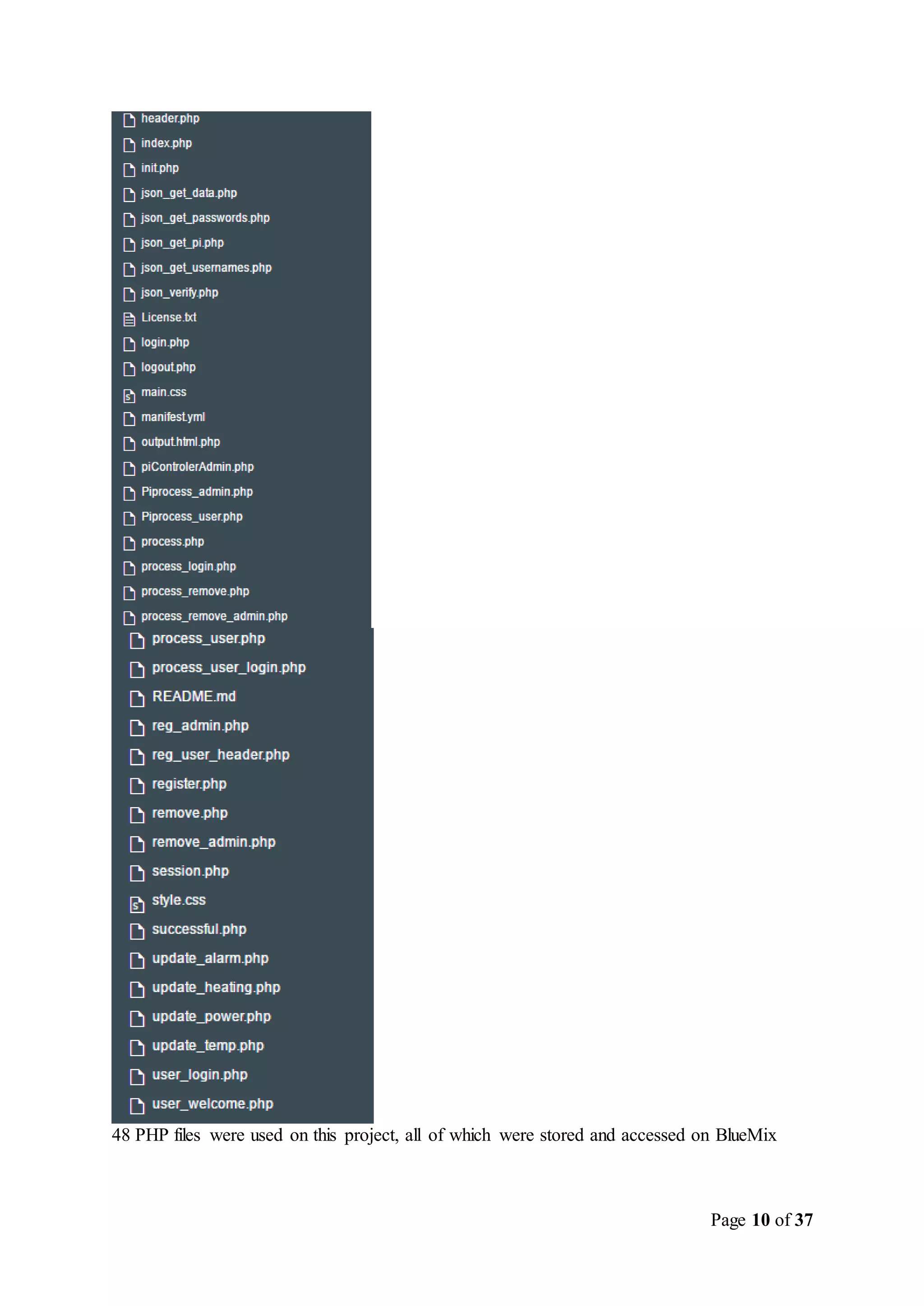 Page 10 of 37
48 PHP files were used on this project, all of which were stored and accessed on BlueMix
 