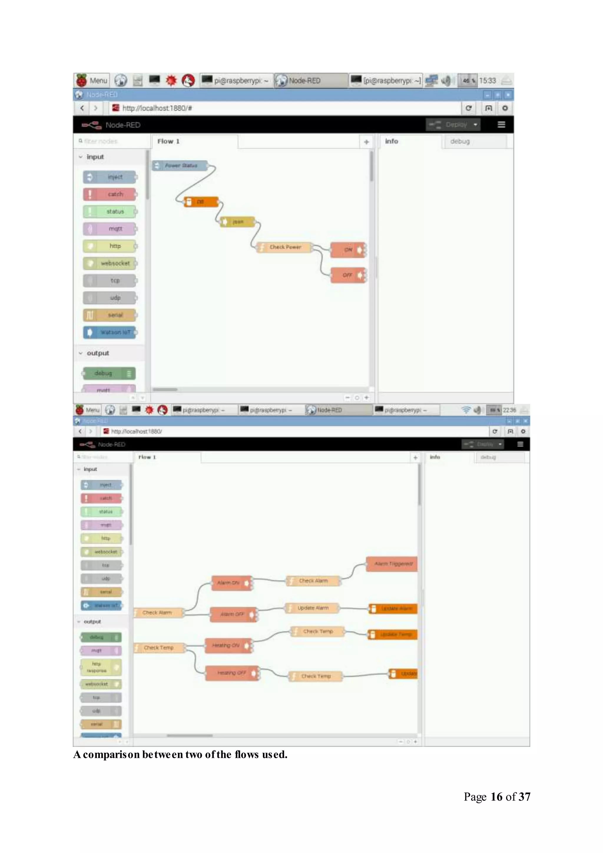 Page 16 of 37
Acomparison between two ofthe flows used.
 