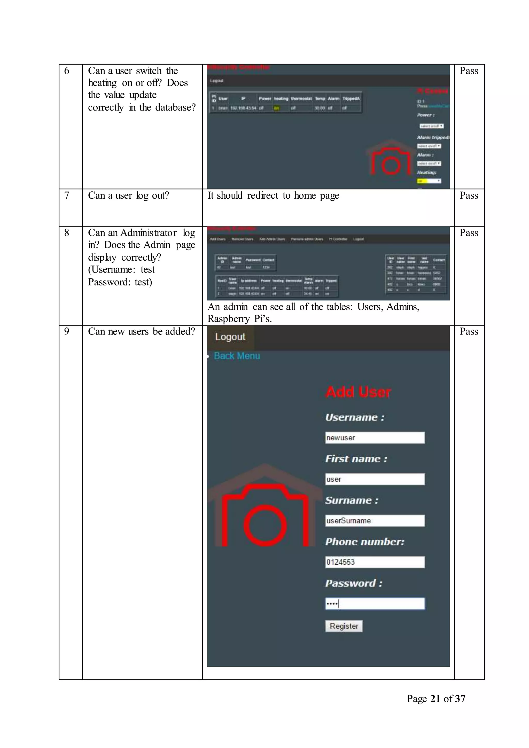 Page 21 of 37
6 Can a user switch the
heating on or off? Does
the value update
correctly in the database?
Pass
7 Can a user log out? It should redirect to home page Pass
8 Can an Administrator log
in? Does the Admin page
display correctly?
(Username: test
Password: test)
An admin can see all of the tables: Users, Admins,
Raspberry Pi’s.
Pass
9 Can new users be added? Pass
 
