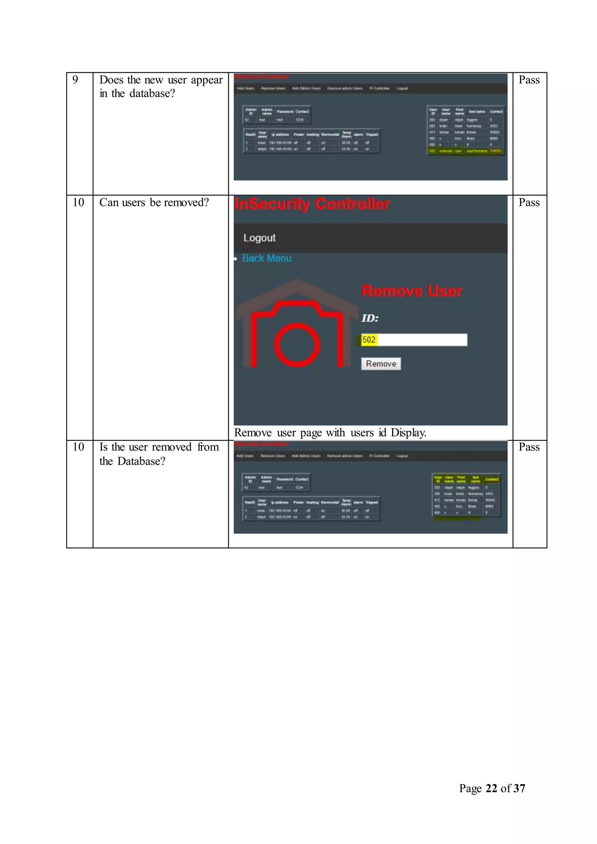 Page 22 of 37
9 Does the new user appear
in the database?
Pass
10 Can users be removed?
Remove user page with users id Display.
Pass
10 Is the user removed from
the Database?
Pass
 
