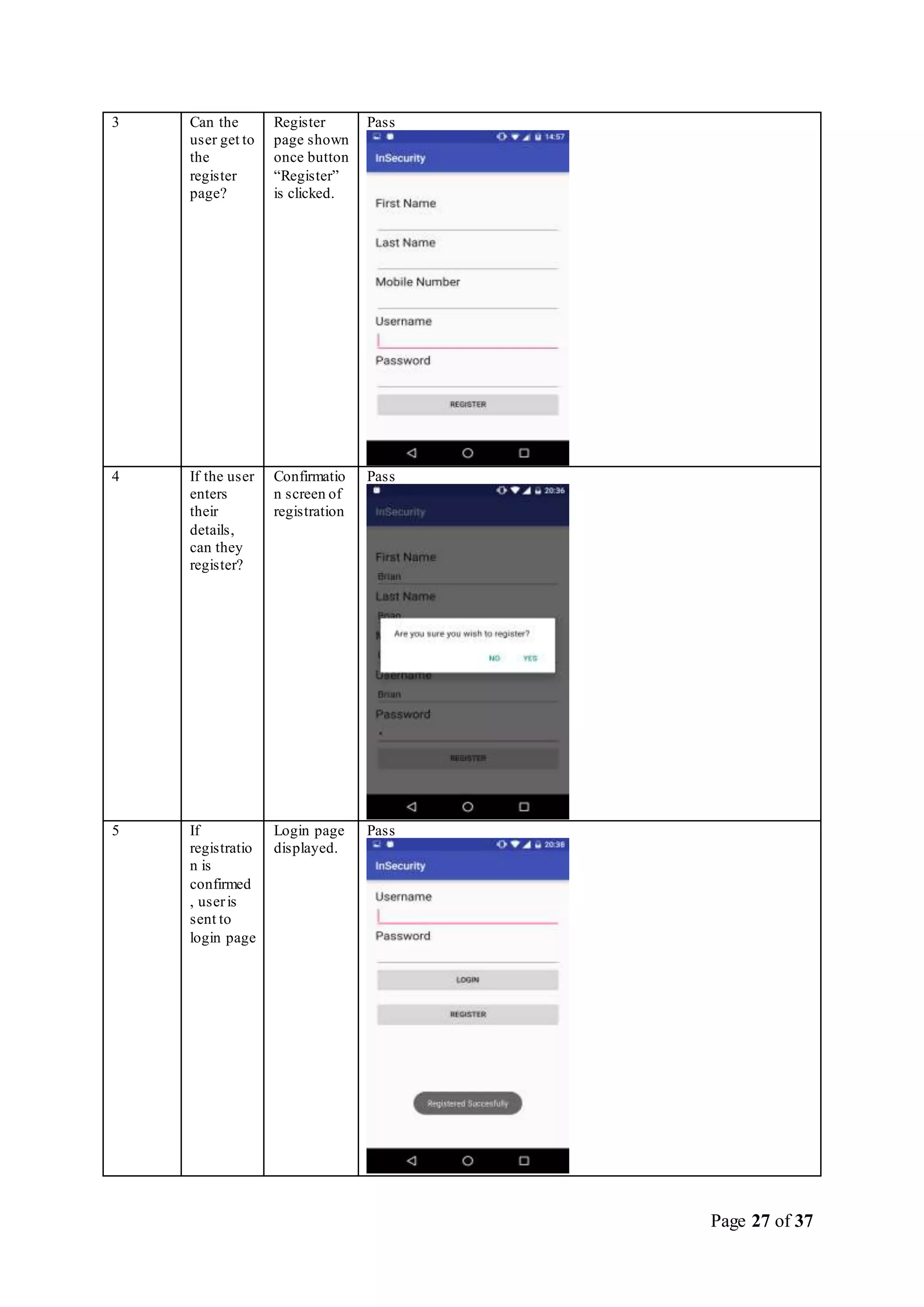 Page 27 of 37
3 Can the
user get to
the
register
page?
Register
page shown
once button
“Register”
is clicked.
Pass
4 If the user
enters
their
details,
can they
register?
Confirmatio
n screen of
registration
Pass
5 If
registratio
n is
confirmed
, useris
sent to
login page
Login page
displayed.
Pass
 