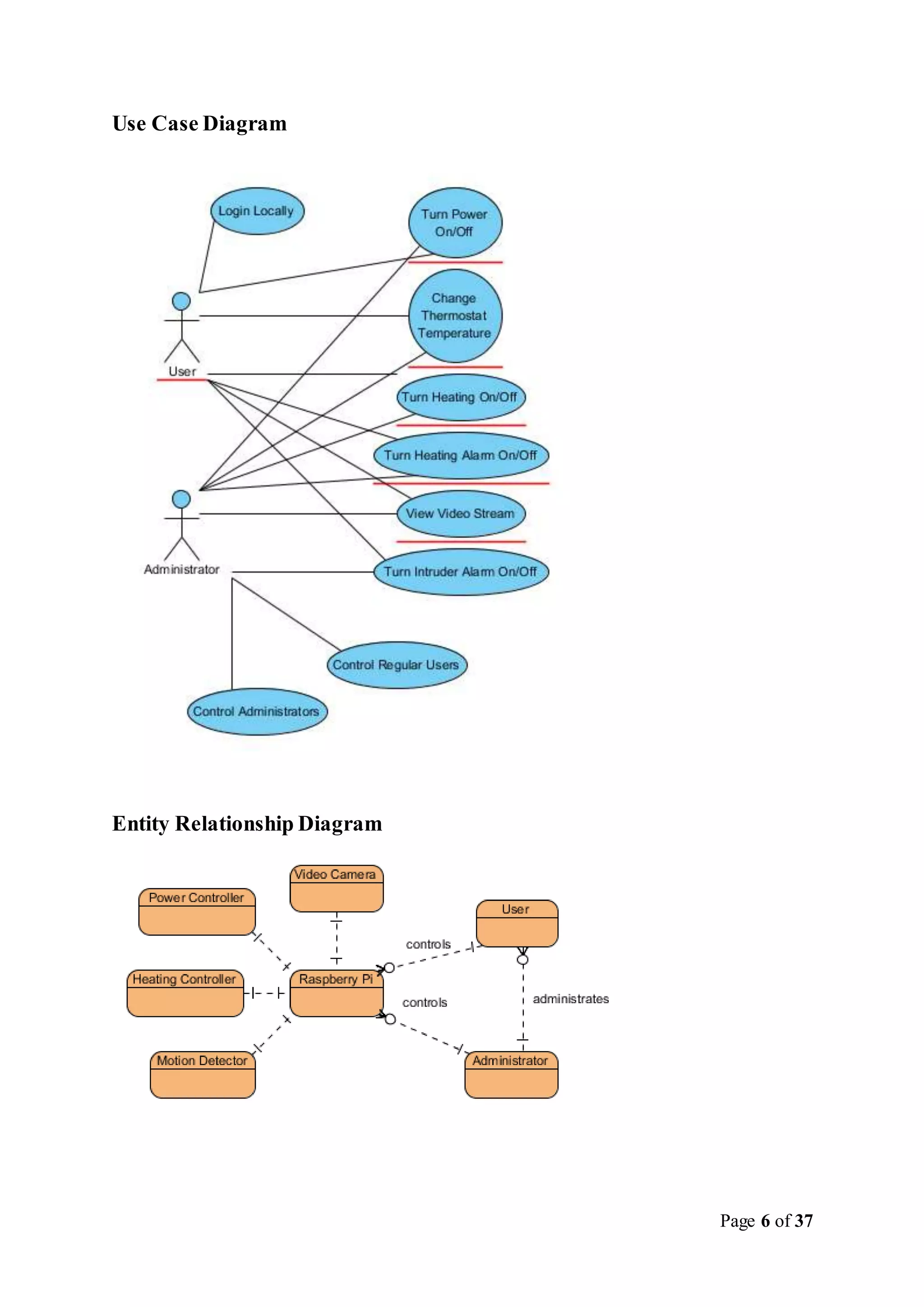 Page 6 of 37
Use Case Diagram
Entity Relationship Diagram
 