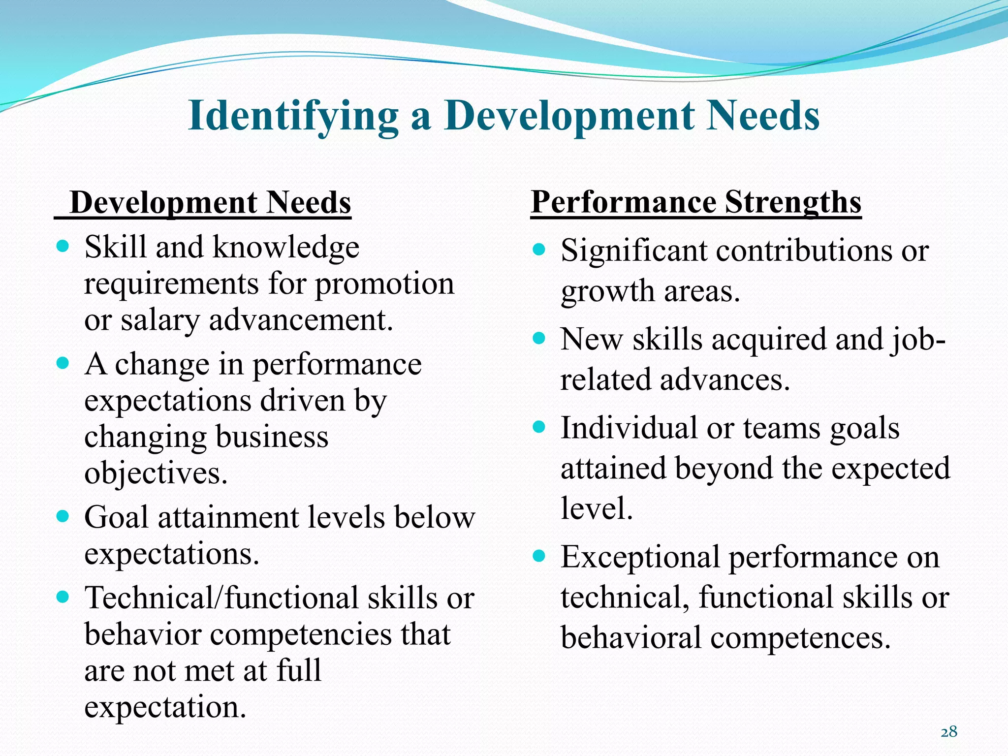 Identifying a Development Needs
 Development Needs                 Performance Strengths
 Skill and knowledge               Significant contributions or
  requirements for promotion         growth areas.
  or salary advancement.
                                    New skills acquired and job-
 A change in performance            related advances.
  expectations driven by
  changing business                 Individual or teams goals
  objectives.                        attained beyond the expected
 Goal attainment levels below       level.
  expectations.                     Exceptional performance on
 Technical/functional skills or     technical, functional skills or
  behavior competencies that         behavioral competences.
  are not met at full
  expectation.
                                                                   28
 