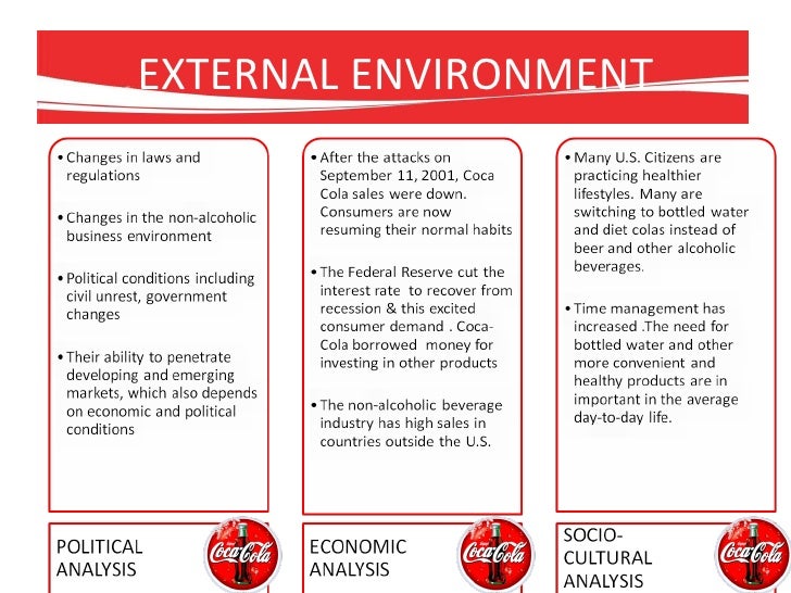 ️ Coca cola stakeholders analysis. Value chain analysis of
