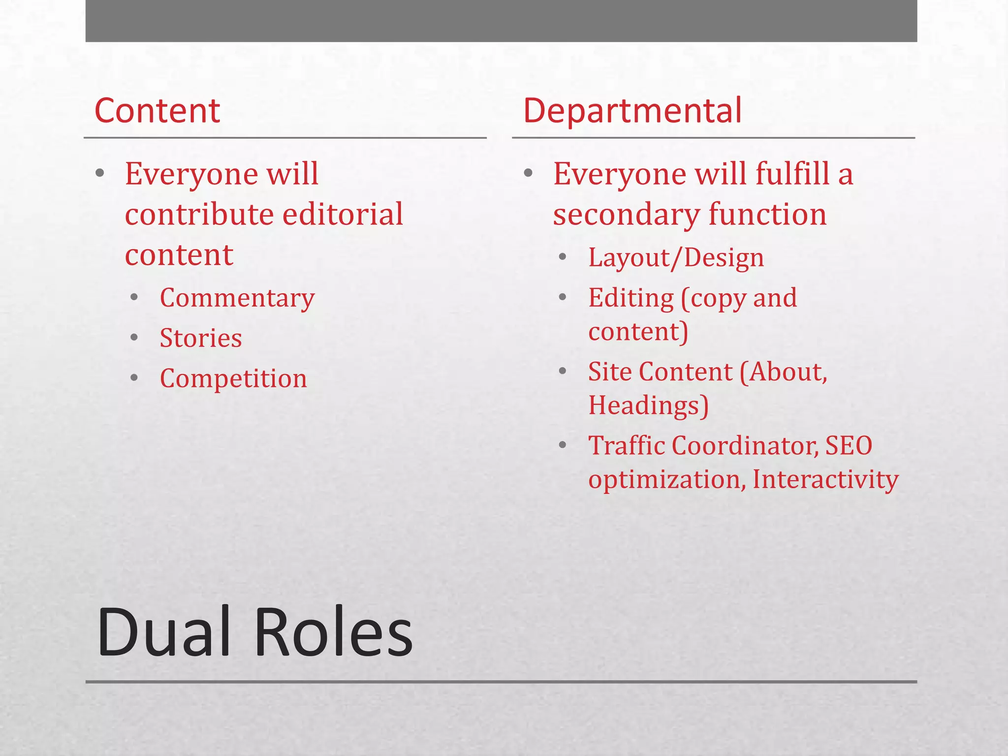 Content                  Departmental
• Everyone will          • Everyone will fulfill a
  contribute editorial     secondary function
  content                  • Layout/Design
  • Commentary             • Editing (copy and
  • Stories                  content)
  • Competition            • Site Content (About,
                             Headings)
                           • Traffic Coordinator, SEO
                             optimization, Interactivity




Dual Roles
 