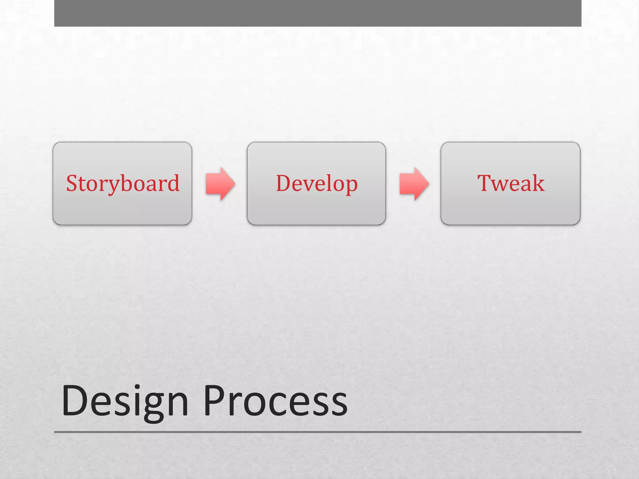 Storyboard   Develop   Tweak




Design Process
 