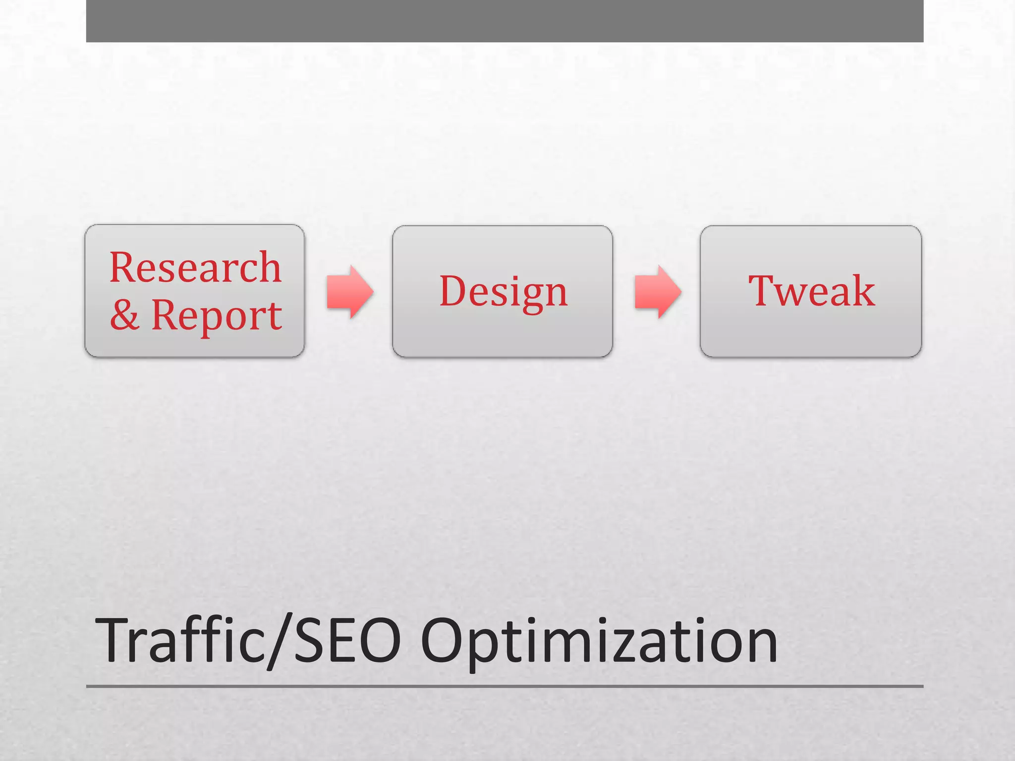Research
           Design     Tweak
& Report




Traffic/SEO Optimization
 