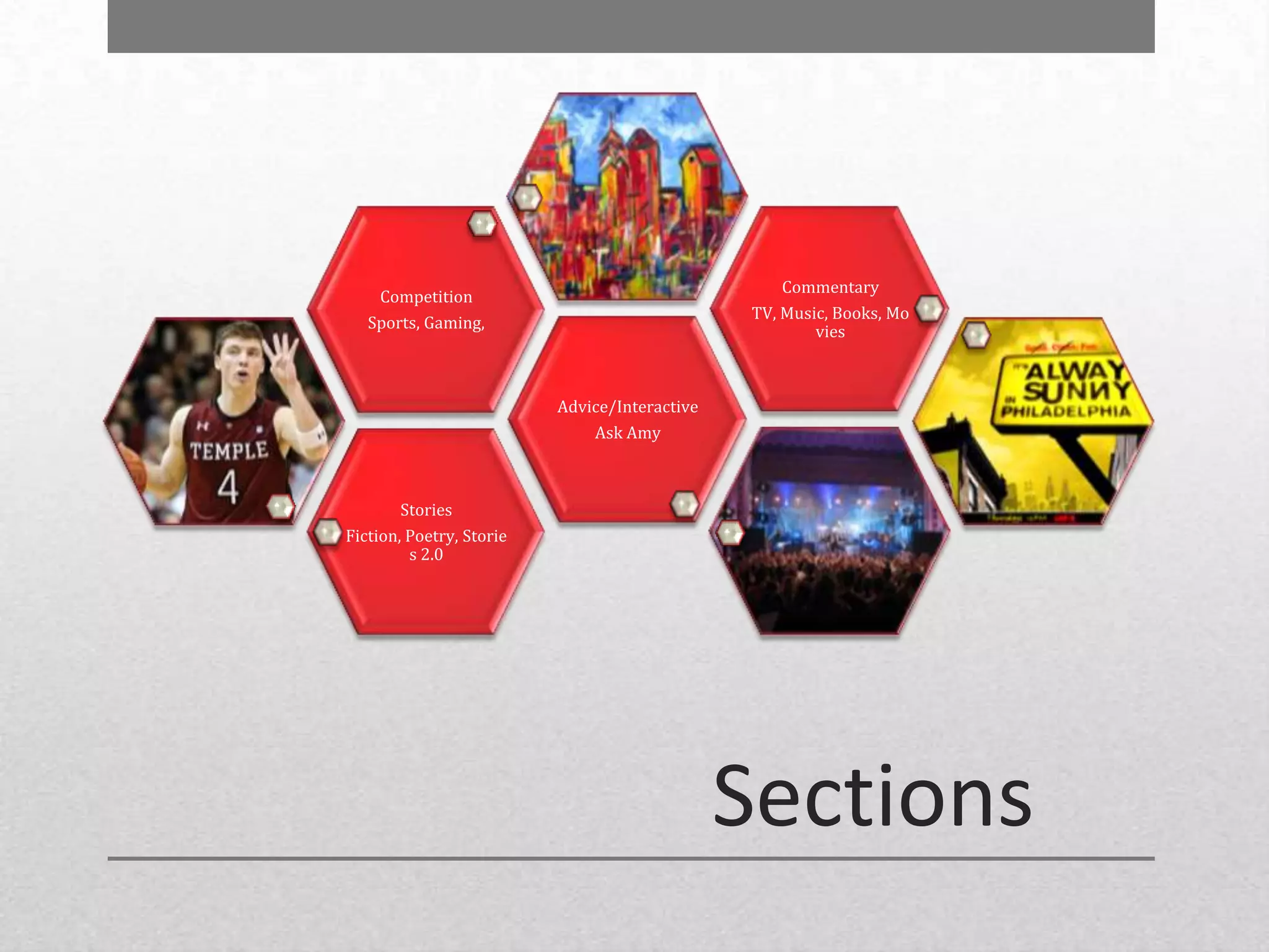 Commentary
    Competition
                                               TV, Music, Books, Mo
   Sports, Gaming,
                                                       vies



                          Advice/Interactive
                              Ask Amy



        Stories
Fiction, Poetry, Storie
         s 2.0




                                               Sections
 