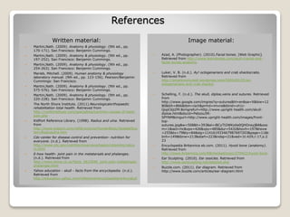 References
Written material:
 Martini,Nath. (2009). Anatomy & physiology. (9th ed., pp.
170-171). San Francisco: Benjamin Cummings.
 Martini,Nath. (2009). Anatomy & physiology. (9th ed., pp.
197-252). San Francisco: Benjamin Cummings.
 Martini,Nath. (2009). Anatomy & physiology. (9th ed., pp.
254-263). San Francisco: Benjamin Cummings.
 Marieb, Mitchell. (2009). Human anatomy & physiology
laboratory manual. (9th ed., pp. 123-156). Pearson/Benjamin
Cummings: San Francisco.
 Martini,Nath. (2009). Anatomy & physiology. (9th ed., pp.
575-576). San Francisco: Benjamin Cummings.
 Martini,Nath. (2009). Anatomy & physiology. (9th ed., pp.
220-228). San Francisco: Benjamin Cummings.
 The North Shore Institute. (2011).Neurologicalorthopaedic
rehabilitation total health. Retrieved from
http://northinstitute.com/specialties/common-causes-of-back-
pain.php
 KidPort Reference Library. (1998). Radius and ulna. Retrieved
from
http://www.kidport.com/reflib/science/HumanBody/SkeletalSys
tem/RadiusUlna.htm
 Cdc-center for disease control and prevention- nutrition for
everyone. (n.d.). Retrieved from
http://www.cdc.gov/nutrition/everyone/basics/vitamins/calciu
m.html
 E-how health- joint pain in the metatarsals and phalanges.
(n.d.). Retrieved from
http://www.ehow.co.uk/facts_5623046_joint-pain-metatarsals-
phalanges.html
 Yahoo education - skull - facts from the encyclopedia. (n.d.).
Retrieved from
http://education.yahoo.com/reference/encyclopedia/entry/skull
Image material:
 Azad, A. (Photographer). (2010).Facial bones. [Web Graphic].
Retrieved from http://www.learnbones.com/skull-cranial-and-
facial-bones-anatomy
 Luker, V. B. (n.d.). Ay! octogenarians and crab shackscrabs.
Retrieved from
http://amarkonmywall.wordpress.com/2009/02/25/ay-
octogenarians-and-crab-shacks/
 Schelling, F. (n.d.). The skull, diploe,veins and sutures. Retrieved
from
http://www.google.com/imgres?q=sutures&hl=en&sa=X&biw=12
80&bih=866&tbm=isch&prmd=imvns&tbnid=vh1c-
QopC6jiZM:&imgrefurl=http://www.upright-health.com/skull-
diploe.html&docid=Pebzou5R-
SPYNM&imgurl=http://www.upright-health.com/images/front-
top-
sutures.jpg&w=508&h=393&ei=iBCyTt2WKoXe0QHOnsyjBA&zoo
m=1&iact=hc&vpx=426&vpy=485&dur=5432&hovh=197&hovw
=255&tx=79&ty=84&sig=114161933467987697203&page=11&t
bnh=149&tbnw=213&start=223&ndsp=21&ved=1t:429,r:17,s:2
23
 Encyclopedia Britannica eb.com. (2011). Hyoid bone (anatomy).
Retrieved from
http://www.britannica.com/EBchecked/topic/279422/hyoid-bone
 Ear Sculpting. (2010). Ear ossicles. Retrieved from
http://www.earsculpting.net/details4.php
 Buzzle.com. (2011). Ear diagram. Retrieved from
http://www.buzzle.com/articles/ear-diagram.html
 