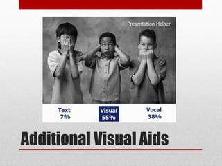 Additional Visual Aids

 