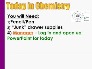 You will Need:
1)Pencil/Pen
2) “Junk” drawer supplies
4) Manager – Log in and open up
PowerPoint for today
 