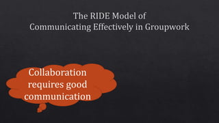 Collaboration
requires good
communication
 