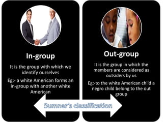 psychology of group | PPTX