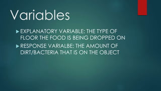 Variables 
EXPLANATORY VARIABLE: THE TYPE OF 
FLOOR THE FOOD IS BEING DROPPED ON 
RESPONSE VARIALBE: THE AMOUNT OF 
DIRT/BACTERIA THAT IS ON THE OBJECT 
 