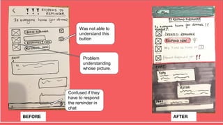BEFORE
Confused if they
have to respond
the reminder in
chat
Was not able to
understand this
button
Problem
understanding
whose picture.
AFTER
 