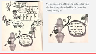 Mom is going to office and before leaving
she is asking who all will be in home for
dinner tonight?
 
