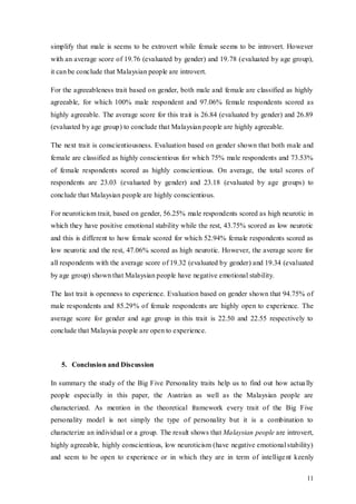 11
simplify that male is seems to be extrovert while female seems to be introvert. However
with an average score of 19.76 (evaluated by gender) and 19.78 (evaluated by age group),
it can be conclude that Malaysian people are introvert.
For the agreeableness trait based on gender, both male and female are classified as highly
agreeable, for which 100% male respondent and 97.06% female respondents scored as
highly agreeable. The average score for this trait is 26.84 (evaluated by gender) and 26.89
(evaluated by age group) to conclude that Malaysian people are highly agreeable.
The next trait is conscientiousness. Evaluation based on gender shown that both male and
female are classified as highly conscientious for which 75% male respondents and 73.53%
of female respondents scored as highly conscientious. On average, the total scores of
respondents are 23.03 (evaluated by gender) and 23.18 (evaluated by age groups) to
conclude that Malaysian people are highly conscientious.
For neuroticism trait, based on gender, 56.25% male respondents scored as high neurotic in
which they have positive emotional stability while the rest, 43.75% scored as low neurotic
and this is different to how female scored for which 52.94% female respondents scored as
low neurotic and the rest, 47.06% scored as high neurotic. However, the average score for
all respondents with the average score of 19.32 (evaluated by gender) and 19.34 (evaluated
by age group) shown that Malaysian people have negative emotional stability.
The last trait is openness to experience. Evaluation based on gender shown that 94.75% of
male respondents and 85.29% of female respondents are highly open to experience. The
average score for gender and age group in this trait is 22.50 and 22.55 respectively to
conclude that Malaysia people are open to experience.
5. Conclusion and Discussion
In summary the study of the Big Five Personality traits help us to find out how actually
people especially in this paper, the Austrian as well as the Malaysian people are
characterized. As mention in the theoretical framework every trait of the Big Five
personality model is not simply the type of personality but it is a combination to
characterize an individual or a group. The result shows that Malaysian people are introvert,
highly agreeable, highly conscientious, low neuroticism (have negative emotional stability)
and seem to be open to experience or in which they are in term of intelligent keenly
 