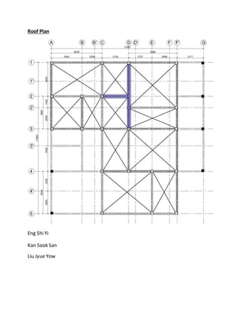 Roof Plan
Eng Shi Yi
Kan Sook San
Liu Jyue Yow
 