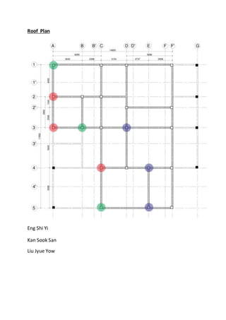 Roof Plan
Eng Shi Yi
Kan Sook San
Liu Jyue Yow
 