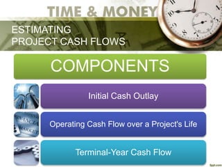 Capital Budgeting | PPTX