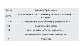 Group Reporting Activity Gr 7.gggggggggggpptx | PPT