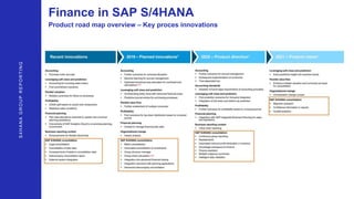 Finance in SAP S/4HANA
Product road map overview – Key proces innovations
S4HANAGROUPREPORTING
 