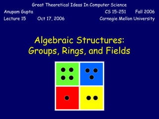 Great Theoretical Ideas In Computer Science
Anupam Gupta CS 15-251 Fall 2006
Lecture 15 Oct 17, 2006 Carnegie Mellon University
Algebraic Structures:
Groups, Rings, and Fields
 
