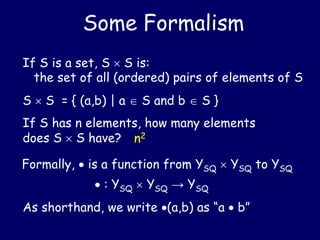 Some Formalism
If S is a set, S  S is:
the set of all (ordered) pairs of elements of S
S  S = { (a,b) | a  S and b  S }
If S has n elements, how many elements
does S  S have? n2
Formally,  is a function from YSQ  YSQ to YSQ
 : YSQ  YSQ → YSQ
As shorthand, we write (a,b) as “a  b”
 