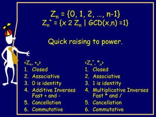 Zn = {0, 1, 2, …, n-1}
Zn
* = {x 2 Zn | GCD(x,n) =1}
Quick raising to power.
<Zn, +n>
1. Closed
2. Associative
3. 0 is identity
4. Additive Inverses
Fast + and -
5. Cancellation
6. Commutative
<Zn
*, *n>
1. Closed
2. Associative
3. 1 is identity
4. Multiplicative Inverses
Fast * and /
5. Cancellation
6. Commutative
 