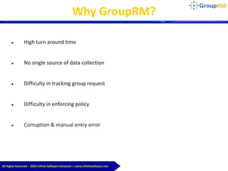 All Rights Reserved – 2005 Infiniti Software Solutions | www.infinitisoftware.net
Why GroupRM?
 High turn around time
 No single source of data collection
 Difficulty in tracking group request
 Difficulty in enforcing policy
 Corruption & manual entry error
 