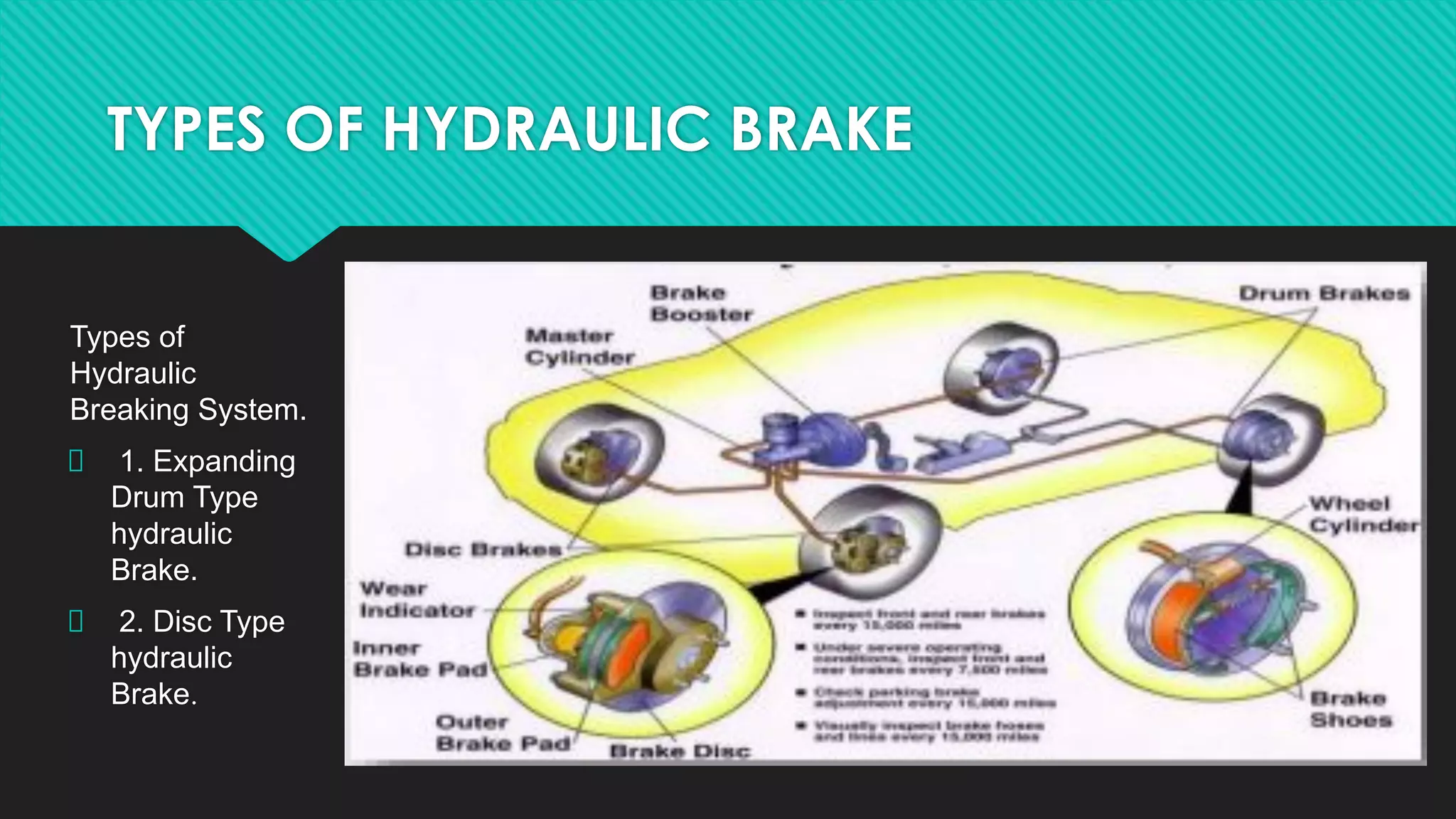 hydraulic and pneumatic systems | PDF