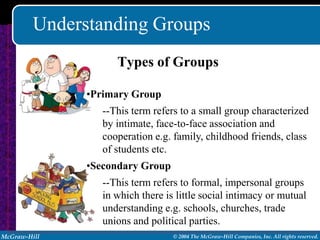 Understanding Groups
                     Types of Groups

               •Primary Group
                  --This term refers to a small group characterized
                  by intimate, face-to-face association and
                  cooperation e.g. family, childhood friends, class
                  of students etc.
               •Secondary Group
                  --This term refers to formal, impersonal groups
                  in which there is little social intimacy or mutual
                  understanding e.g. schools, churches, trade
                  unions and political parties.
McGraw-Hill                        © 2004 The McGraw-Hill Companies, Inc. All rights reserved.
 