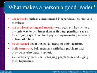 What makes a person a good leader?
       • use rewards, such as education and independence, to motivate
         members.
       • not act domineering and superior with people. They believe
         the only way to get things done is through penalties, such as
         loss of job, days off without pay and reprimanding members
         in front of others.
       • be concerned about the human needs of their members.
       • build teamwork, help members with their problems and
         provide psychological support.
       • Get results by consistently keeping people busy and urging
         them to produce.


McGraw-Hill                             © 2004 The McGraw-Hill Companies, Inc. All rights reserved.
 