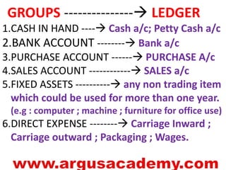 GROUPS --------------- LEDGER 
1.CASH IN HAND ---- Cash a/c; Petty Cash a/c 
2.BANK ACCOUNT -------- Bank a/c 
3.PURCHASE ACCOUNT ------ PURCHASE A/c 
4.SALES ACCOUNT ------------ SALES a/c 
5.FIXED ASSETS ---------- any non trading item 
which could be used for more than one year. 
(e.g : computer ; machine ; furniture for office use) 
6.DIRECT EXPENSE -------- Carriage Inward ; 
Carriage outward ; Packaging ; Wages. 
 
